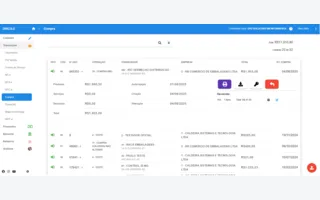 Tela do sistema Oráculo — Listagem de compras